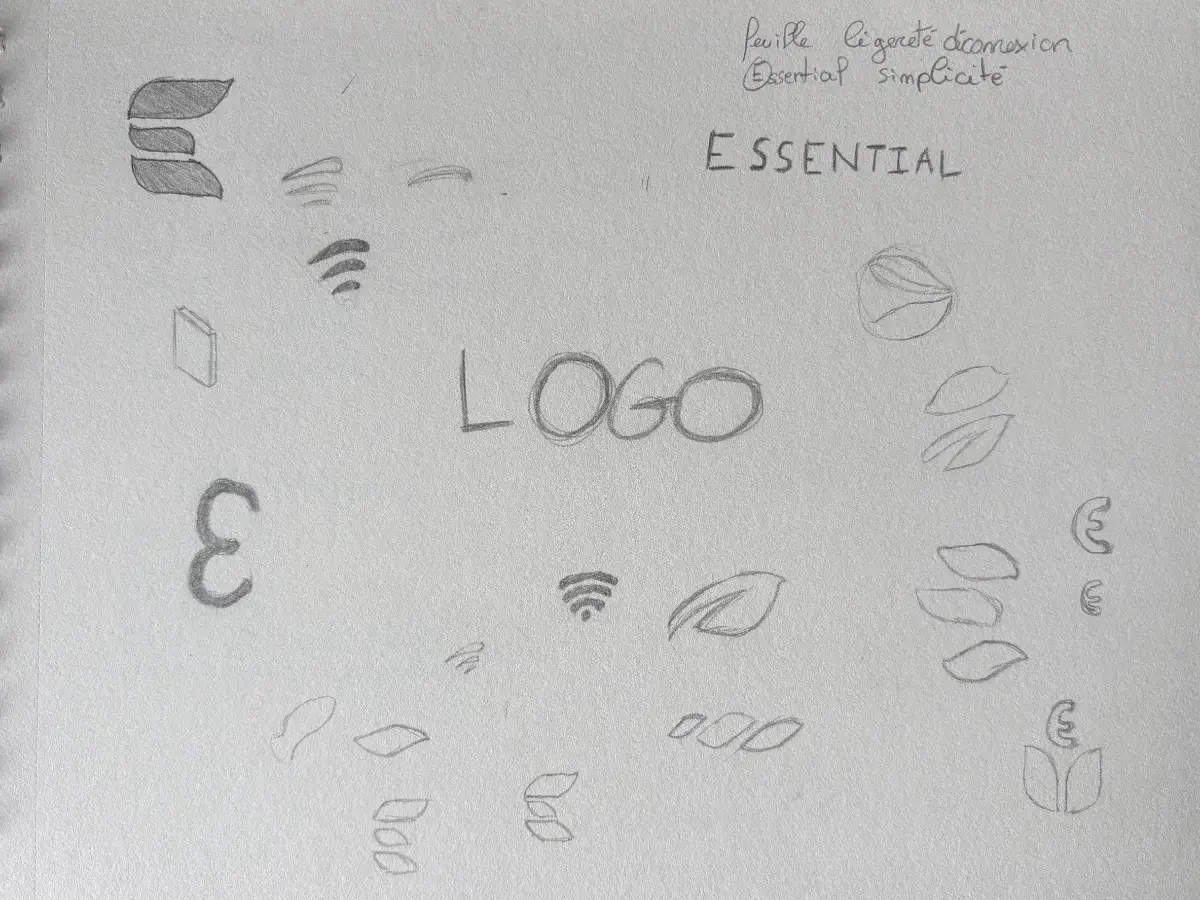 Planche de dessin de la conception du logo