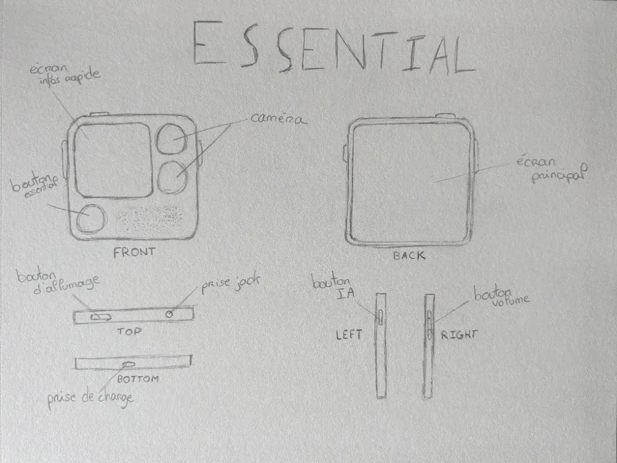Planche de dessin de la conception du smartphone