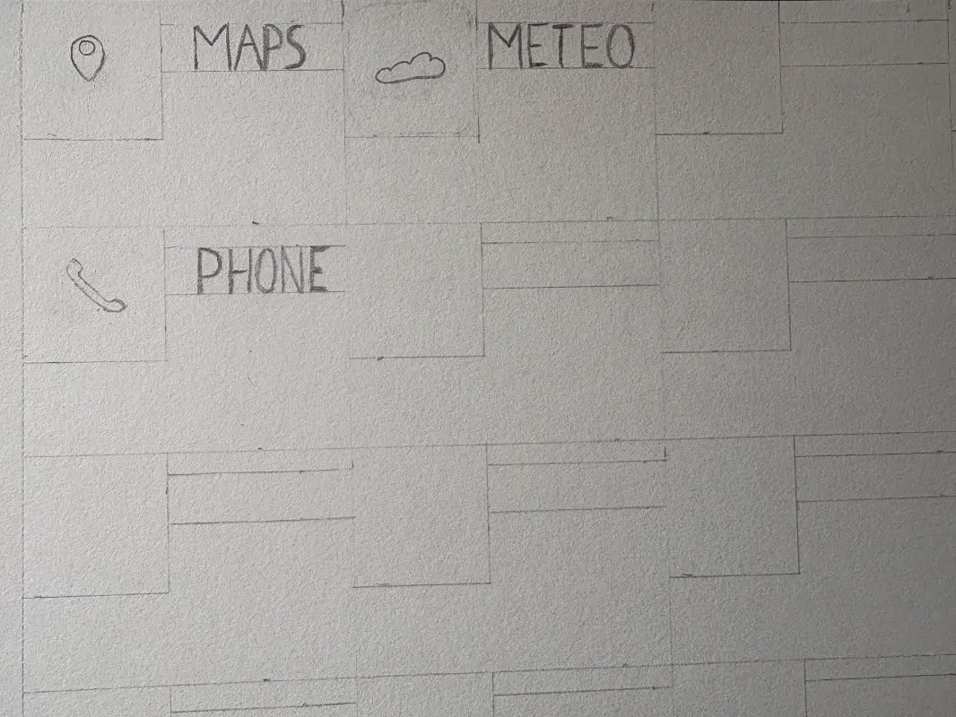 Interface du smartphone