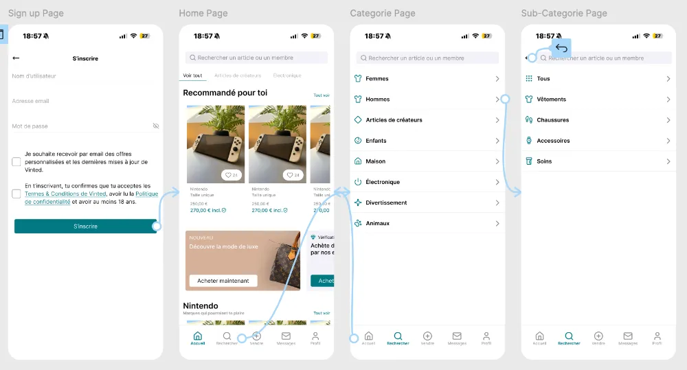 Prototypage de l'application Vinted